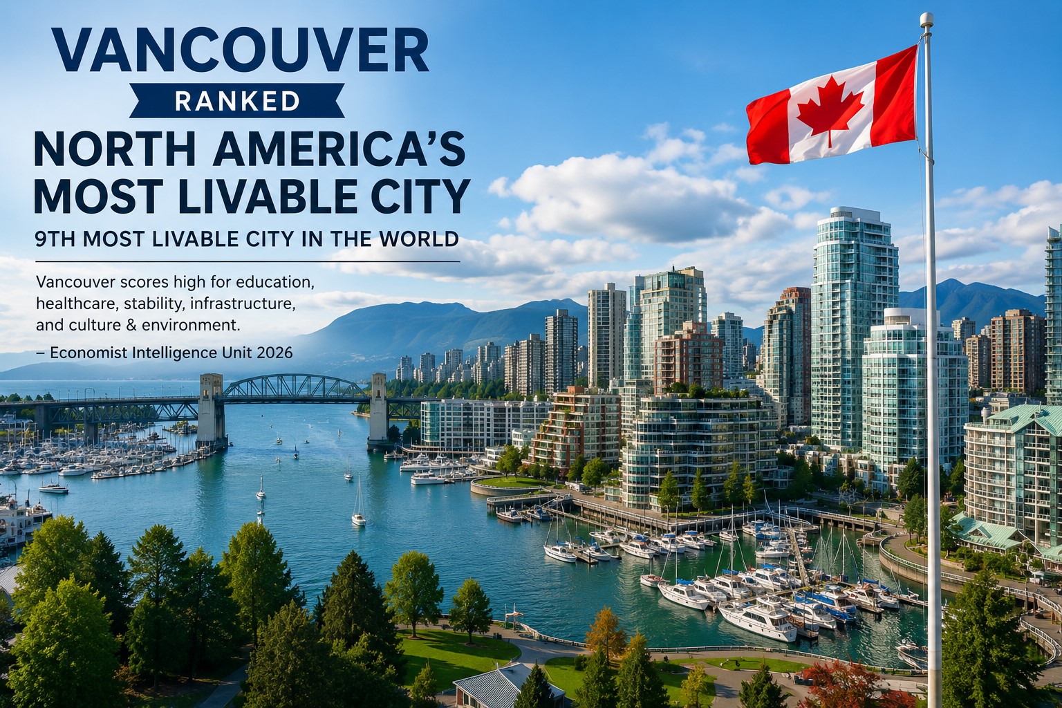 Canadian City Named North America’s Most Livable in Global Rankings